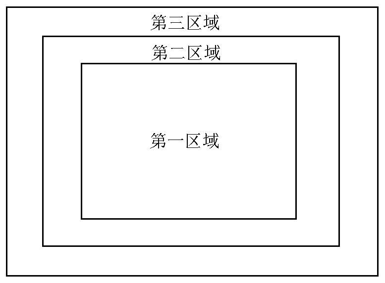 Video transmission method, device and system, equipment and storage medium