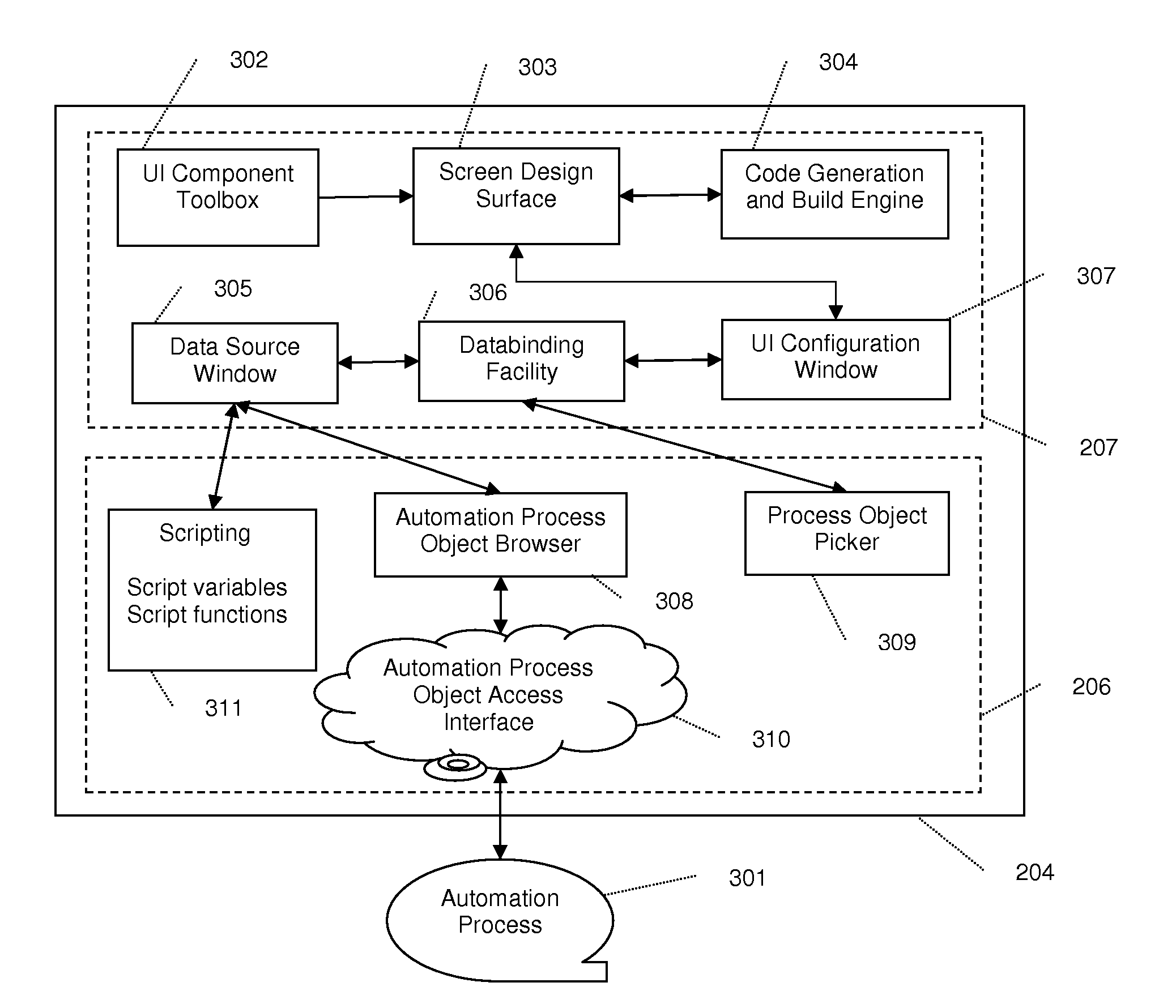 Method and system for creating HMI applications for an automation process