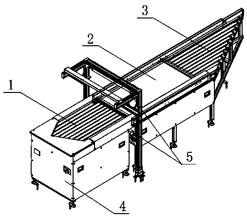 Measurement method for irregular objects on the bag table of cross-belt sorter