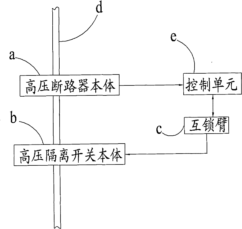 Device for interlocking electronic high-voltage circuit breaker and high-voltage isolating switch