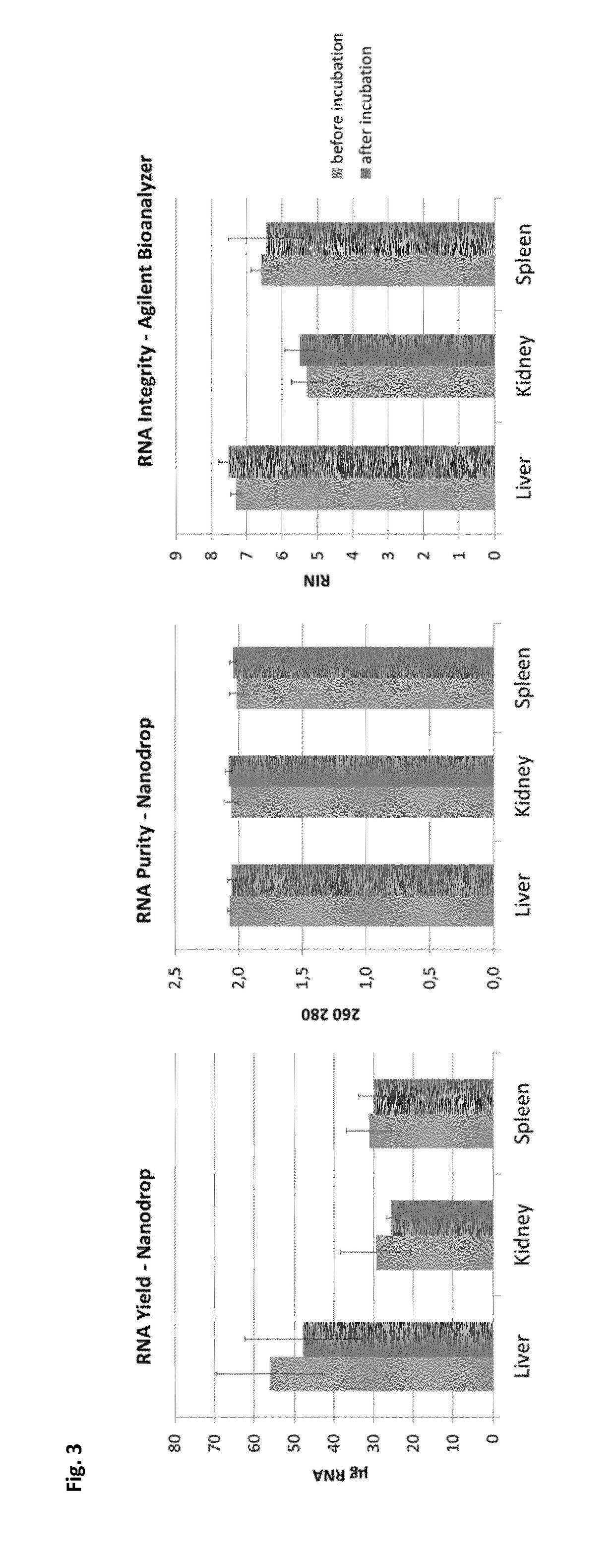 Method of preparing a frozen biological sample