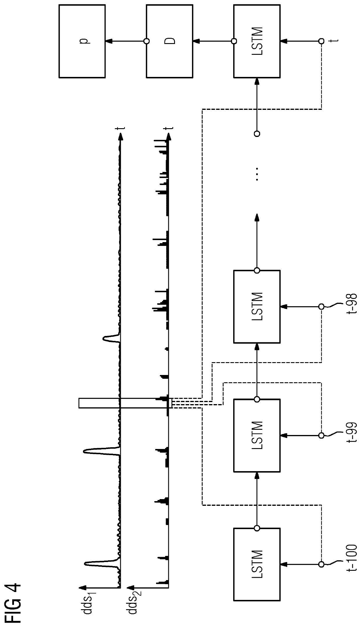 Data driven method for automated detection of anomalous work pieces during a production process