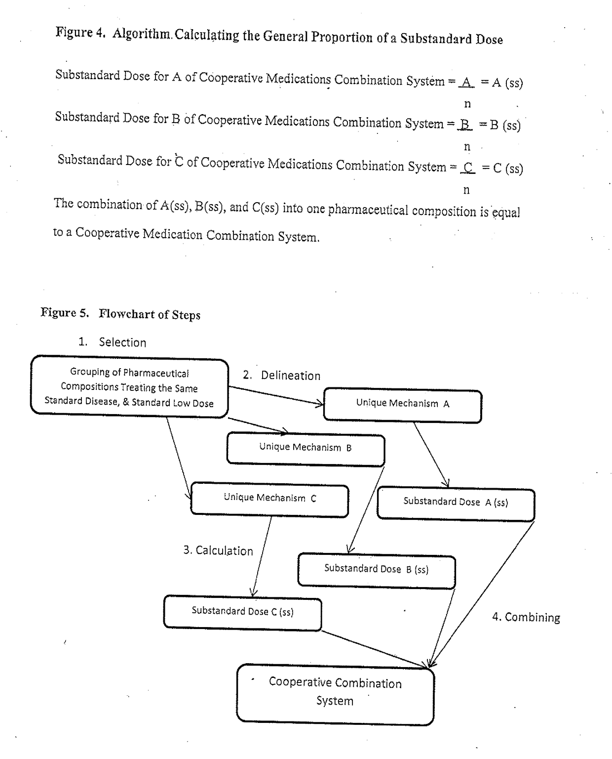 Cooperative Medication Combination Systems