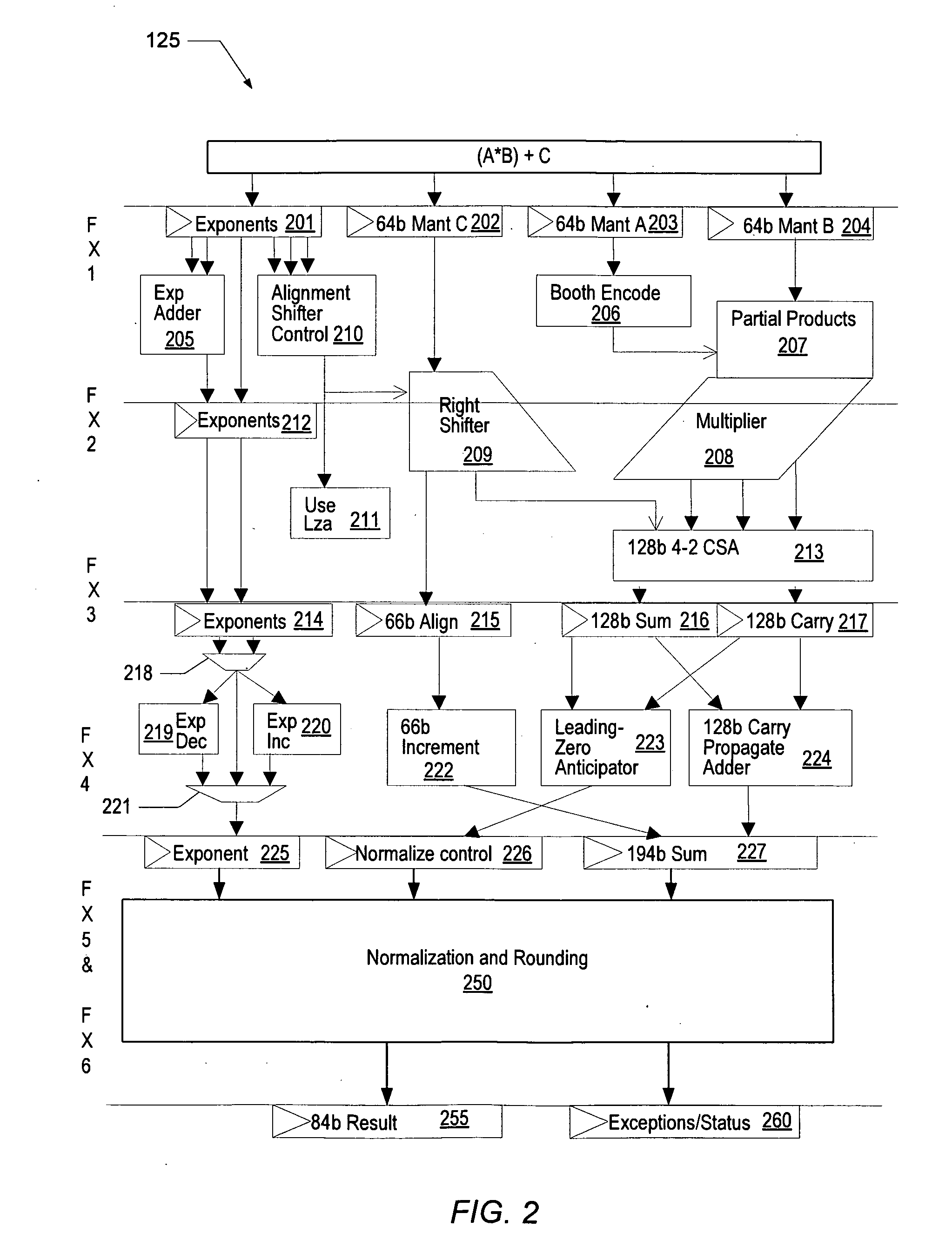 Mechanism for fast detection of overshift in a floating point unit of a processing device