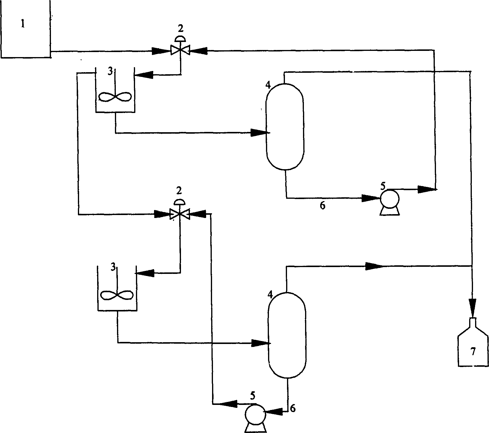 Process for separating and recovering minim organic solvent from waste water using ion liquid