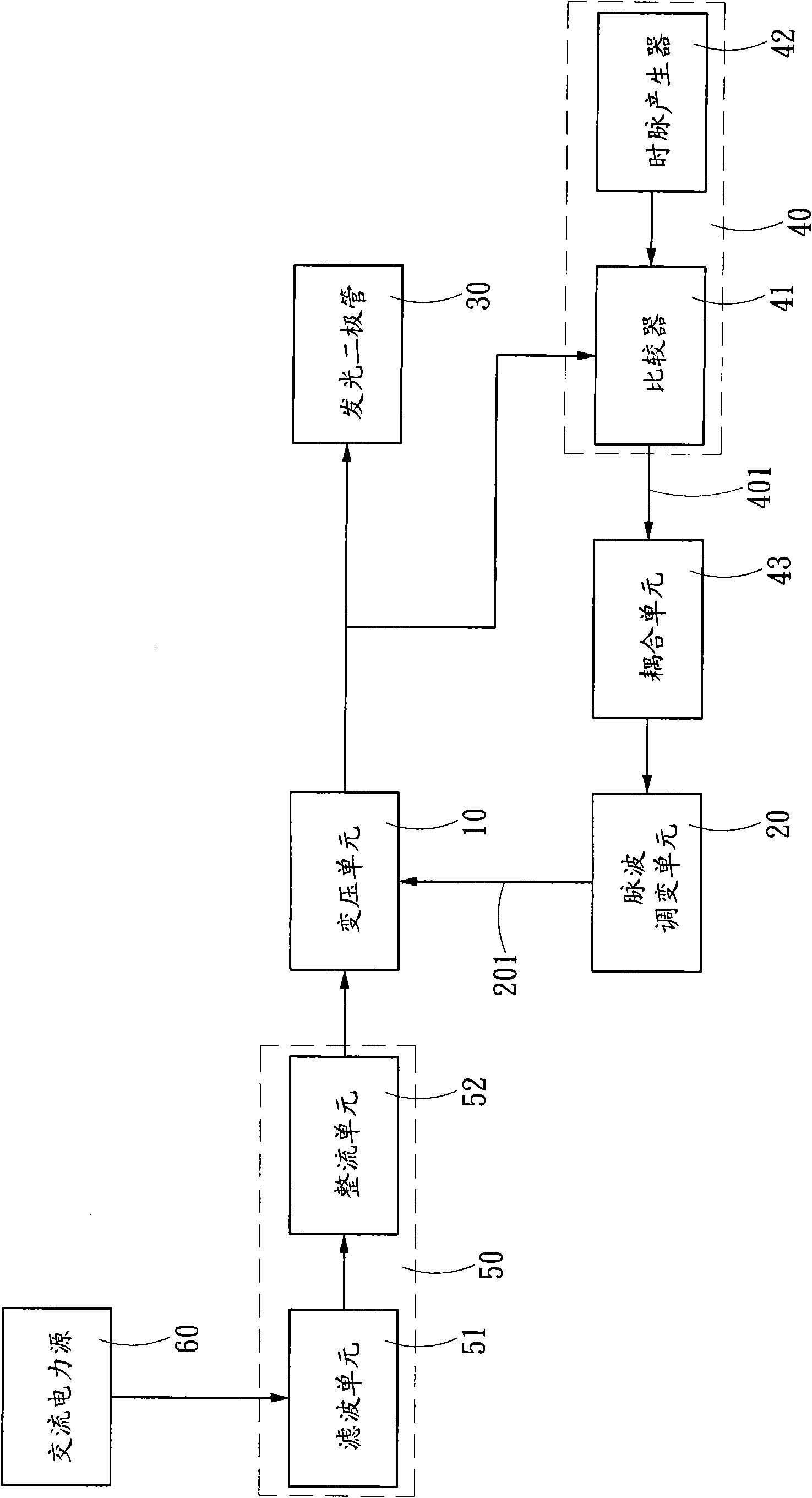 Regulation circuit and regulation method for light-emitting diode