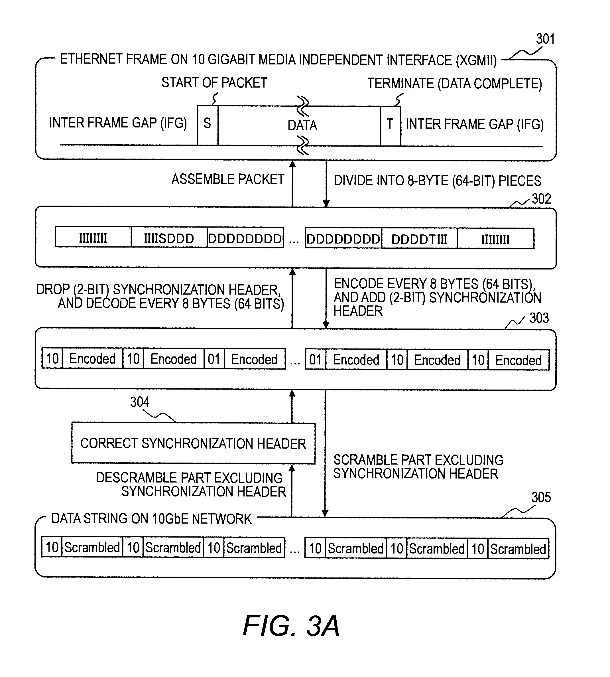 Data transfer device and data transfer system