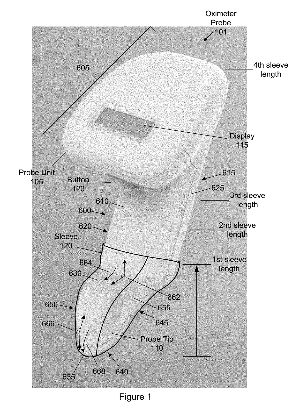 Sleeve for a Handheld Oximetry Probe