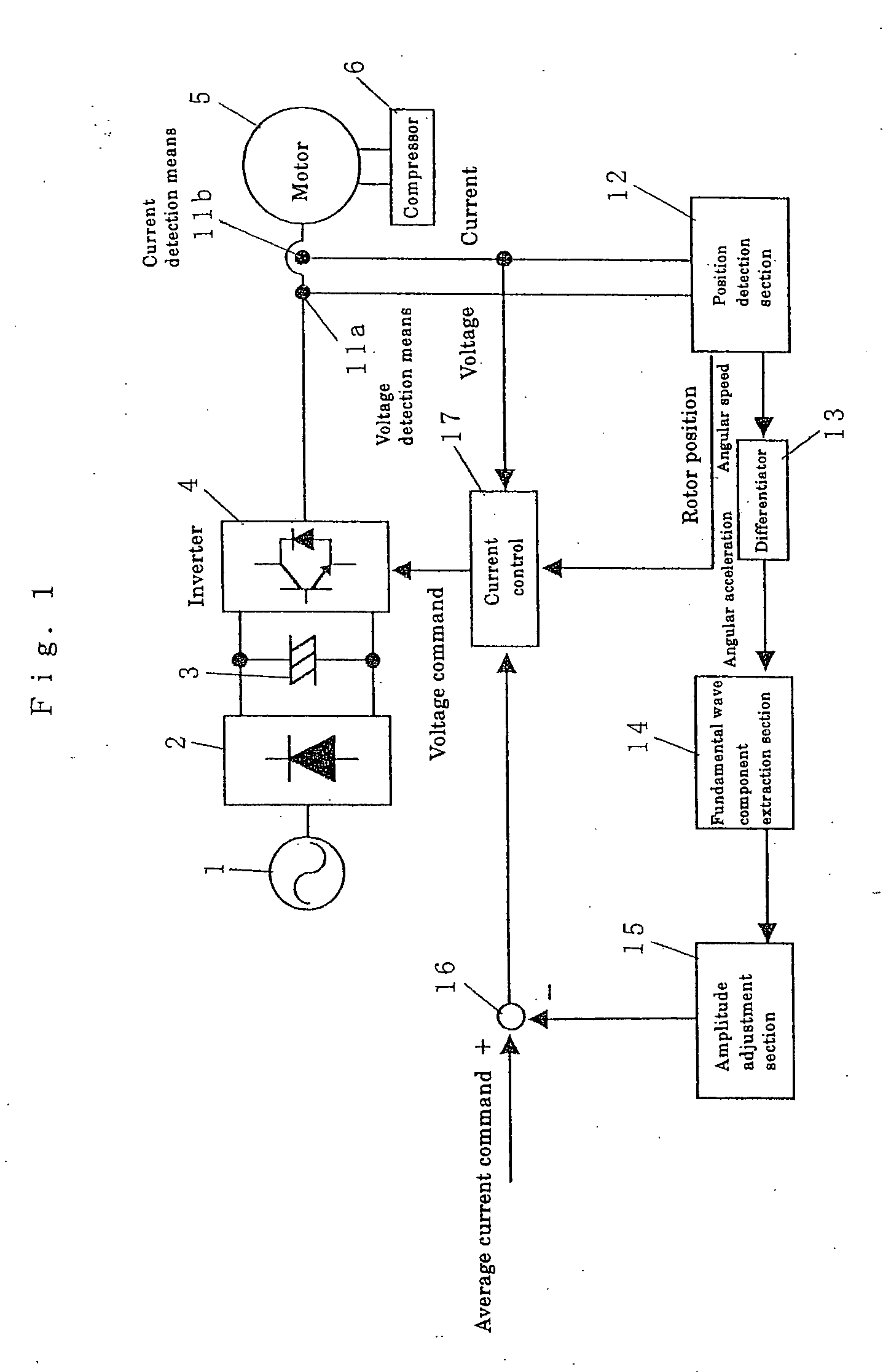 Motor Controlling method and apparatus thereof