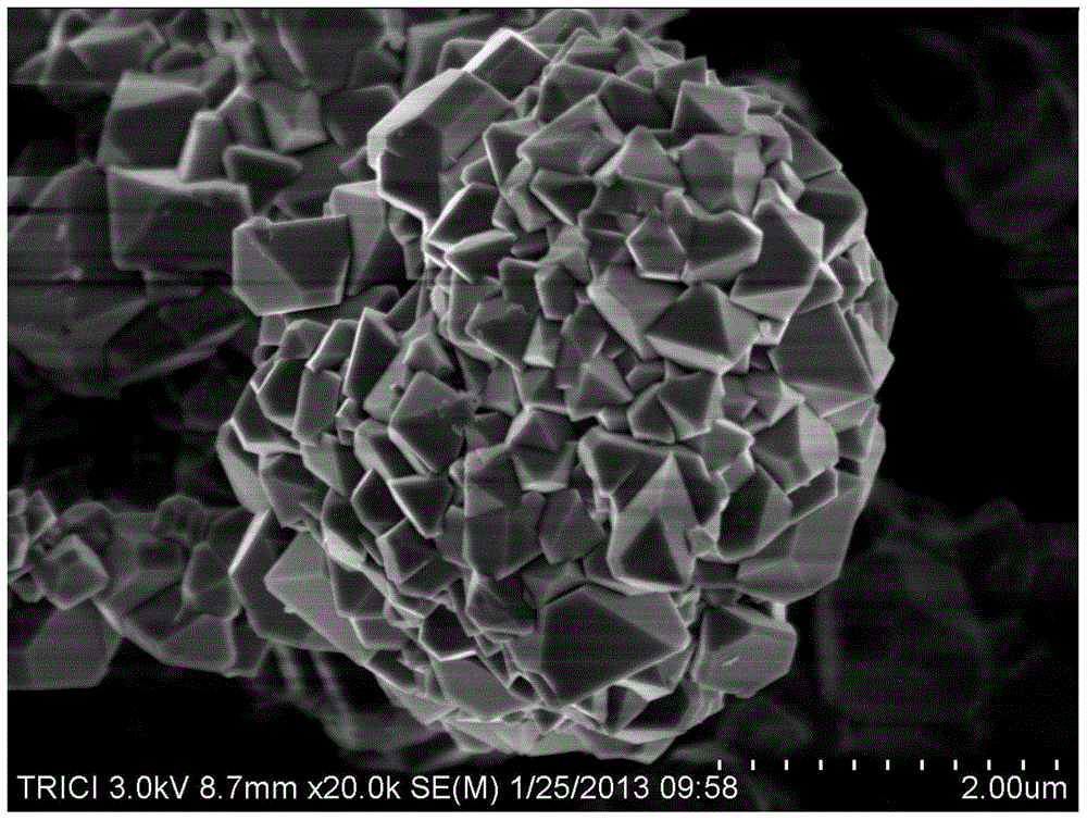 A kind of preparation method of quasi-spherical lithium nickel manganese oxide positive electrode material