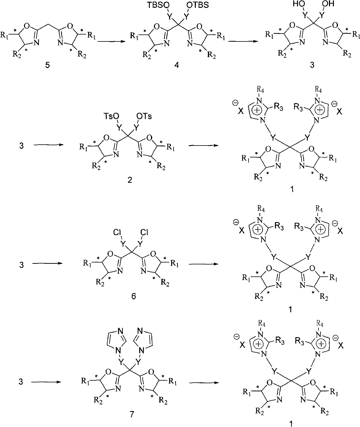C2 axisymmetric chiral bisoxazoline ligand compound containing imidazole salt ion pair group, and preparation and application thereof