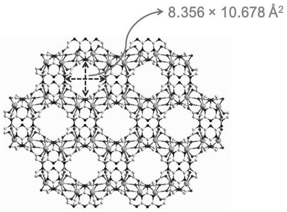 Application of europium-based metal organic framework material as water vapor adsorption material