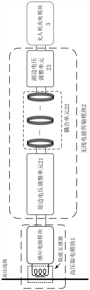 Inspection unmanned aerial vehicle wireless charging system, device and method based on high-voltage line energy taking