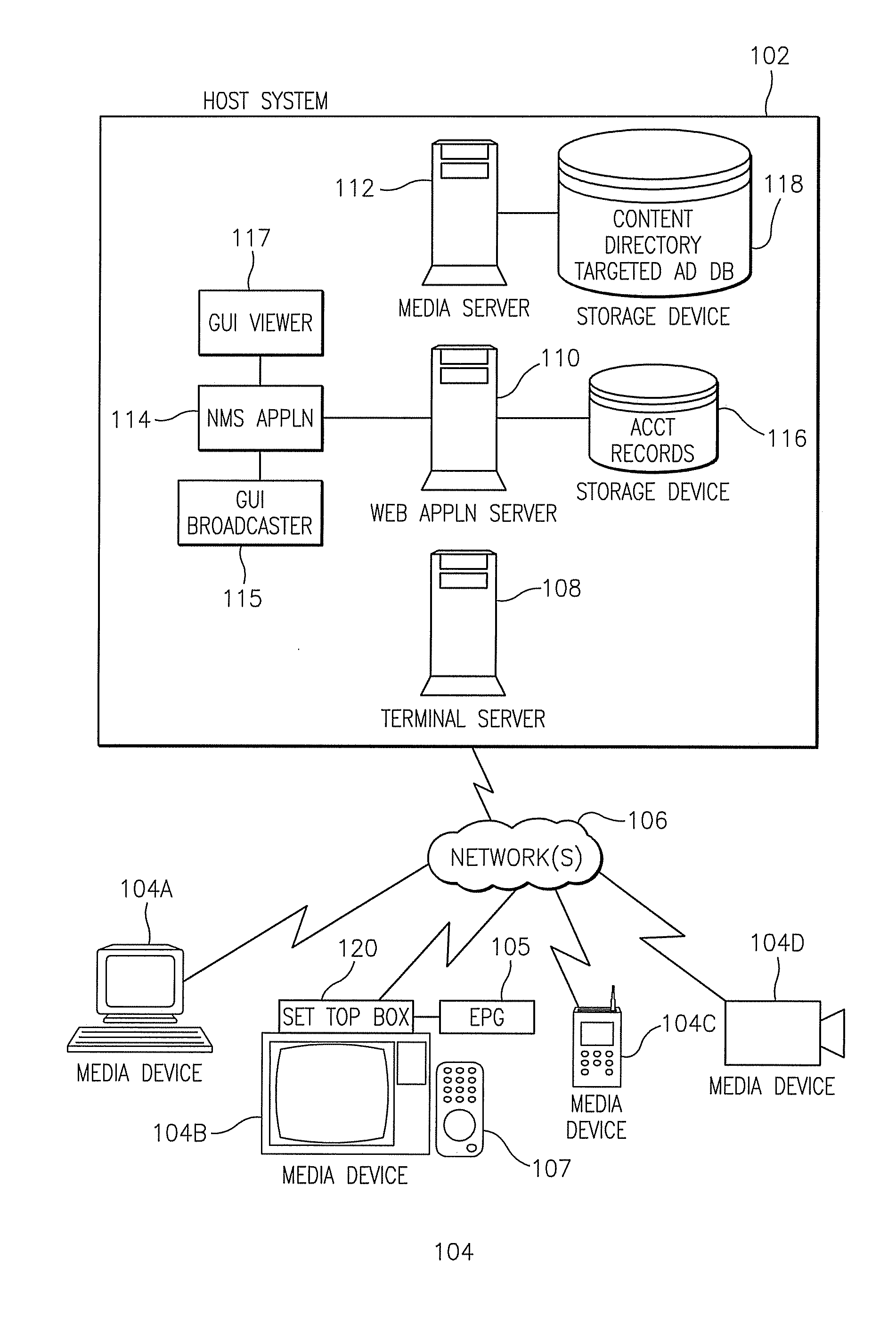 Methods, systems, and computer program products for providing media channel services