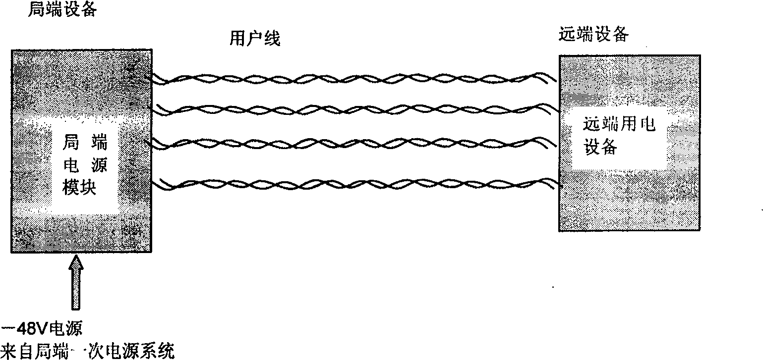 Remote electric power supplying system and its power-up control method