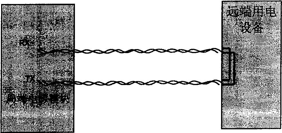 Remote electric power supplying system and its power-up control method