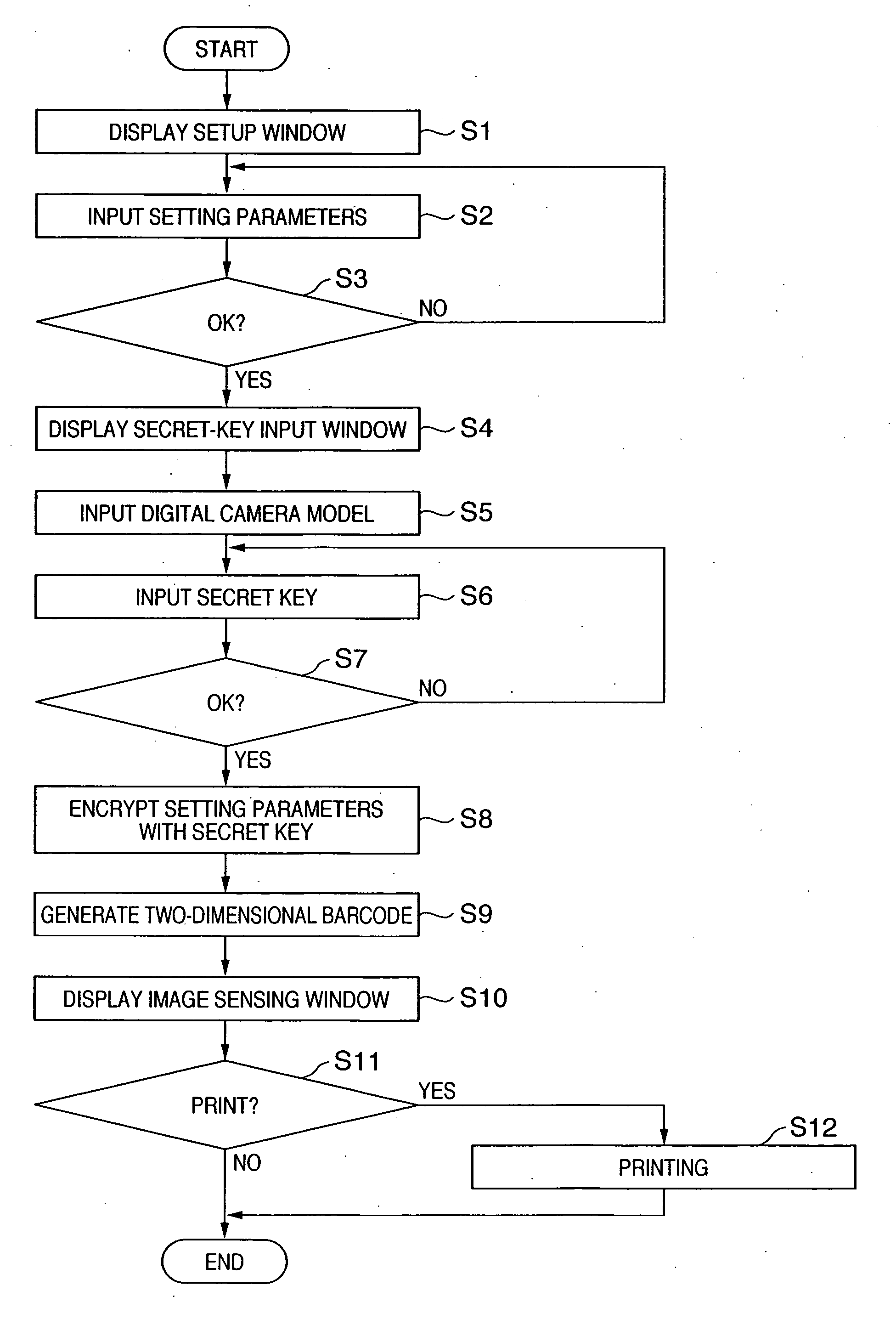Electronic device and information processing apparatus and control method thereof, and computer program and computer-readable storage medium