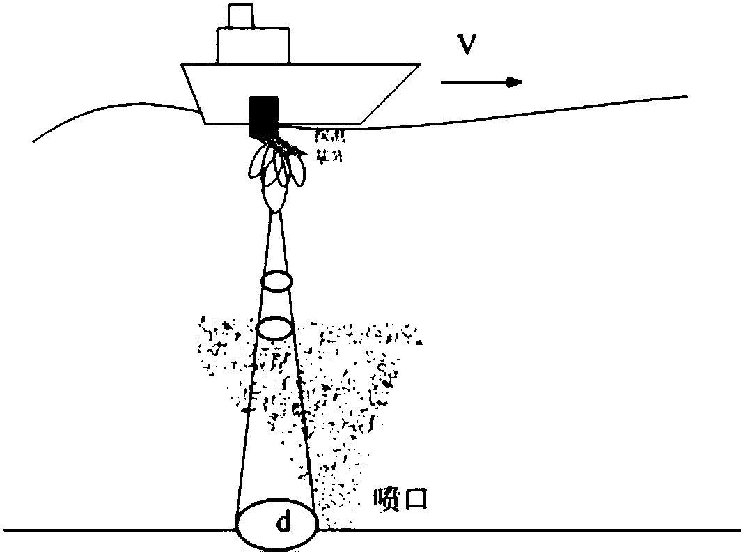 Sector conversion method based on seabed cold spring imaging data