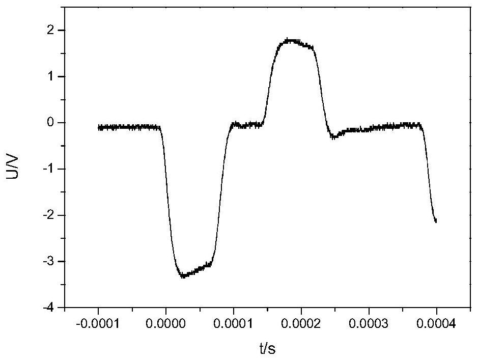 A Data Processing Method Based on Split Hopkinson Compression Bar Experimental Technology