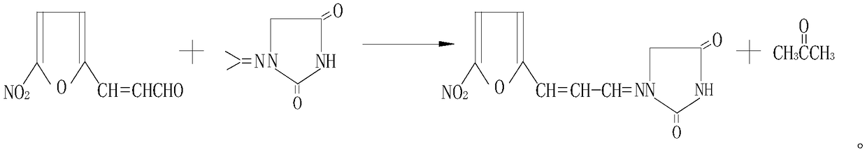 Synthesis method of 1-((3-(5-nitro-2-furyl)allylidene)amino) hydantoin