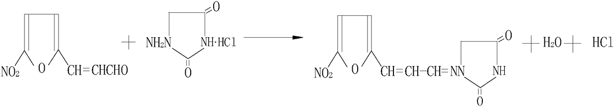 Synthesis method of 1-((3-(5-nitro-2-furyl)allylidene)amino) hydantoin