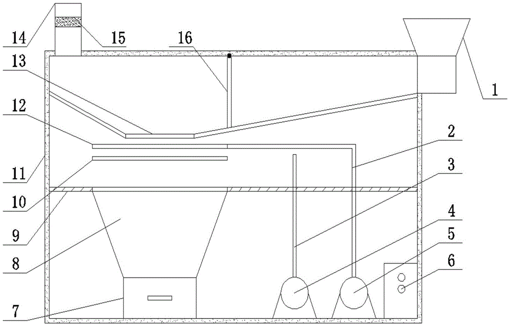 Trash burning chamber structure