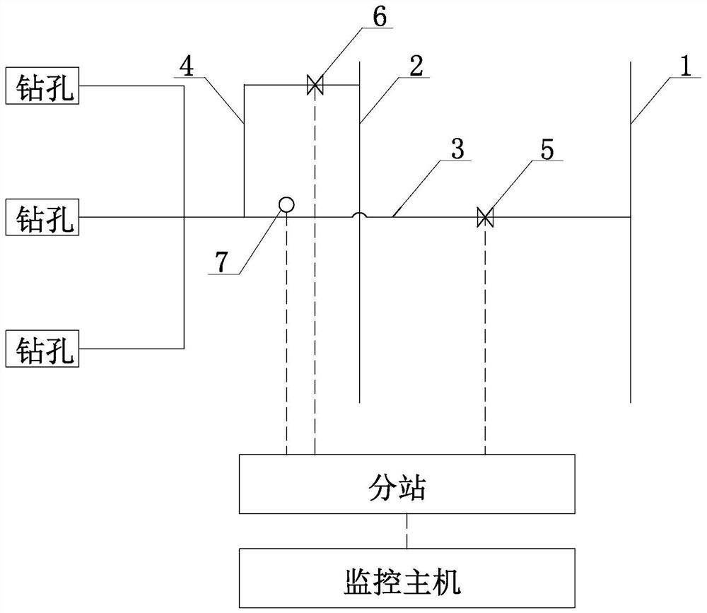 Method and device for dredging pores and cracks of coal seam gas extraction drill hole