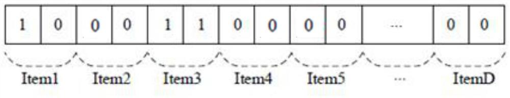 Vehicle alarm data knowledge graph construction method and related device