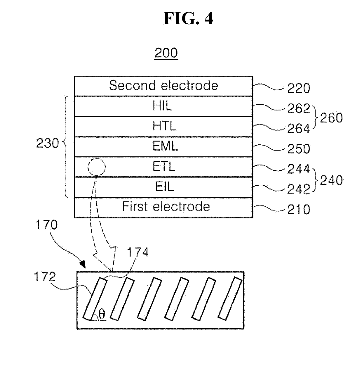Anisotropic nanorod-applied light-emitting diode and light-emitting device including the same