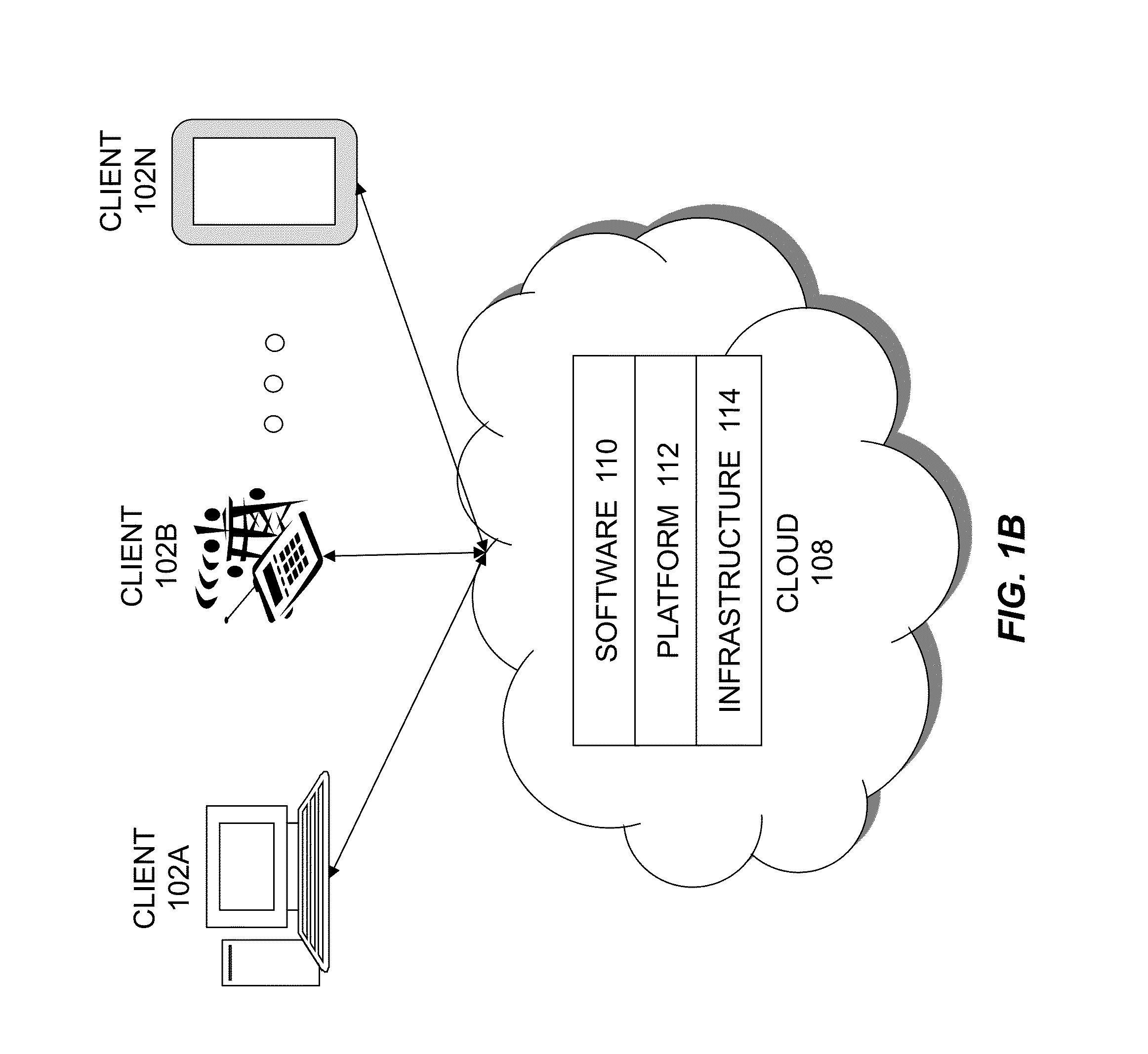 Systems and methods for digital predictive disease exacerbation and pre-emptive treatment