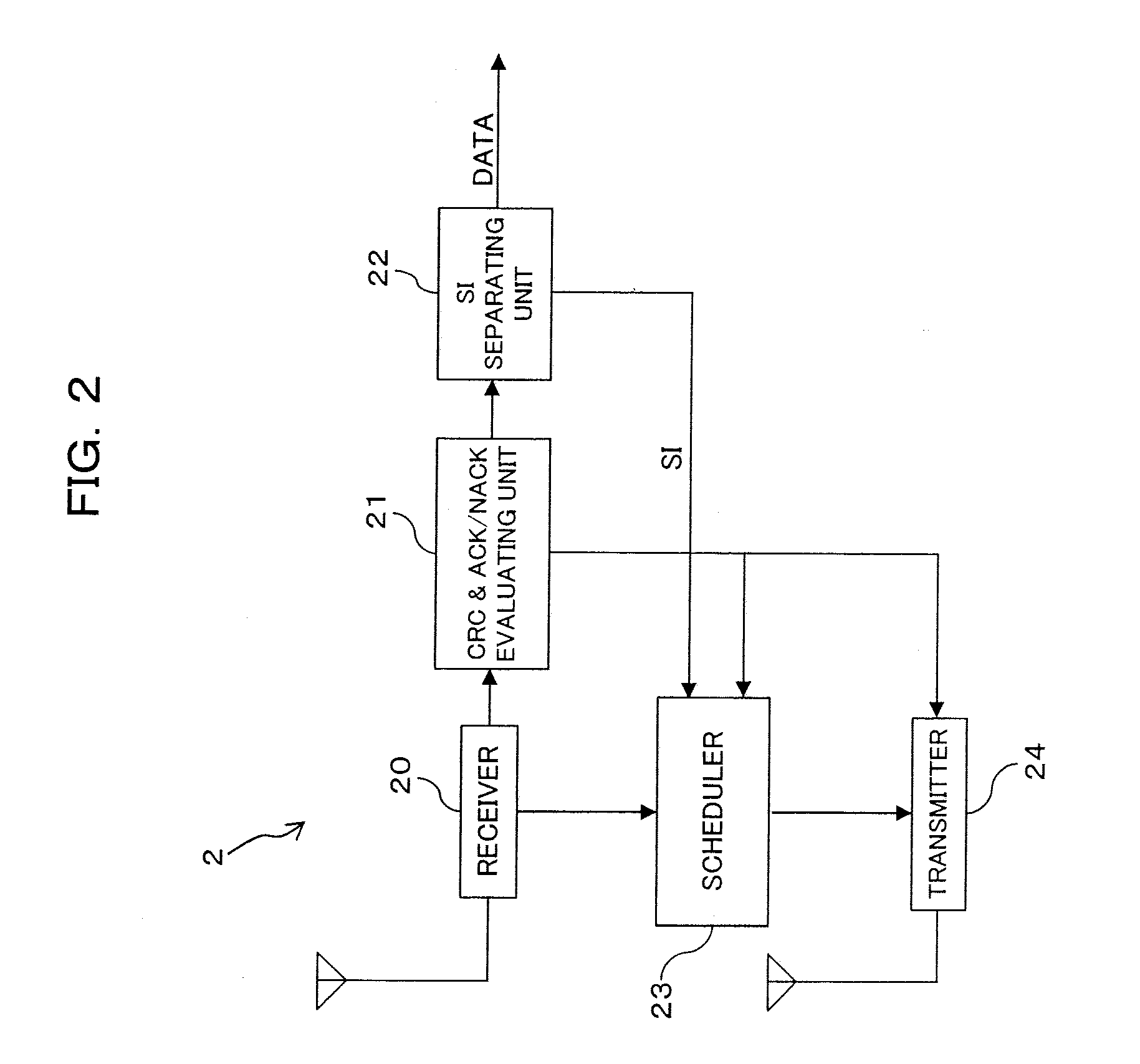 Communication Method In Mobile Communication System, And Mobile Station And Base Station In The Same System