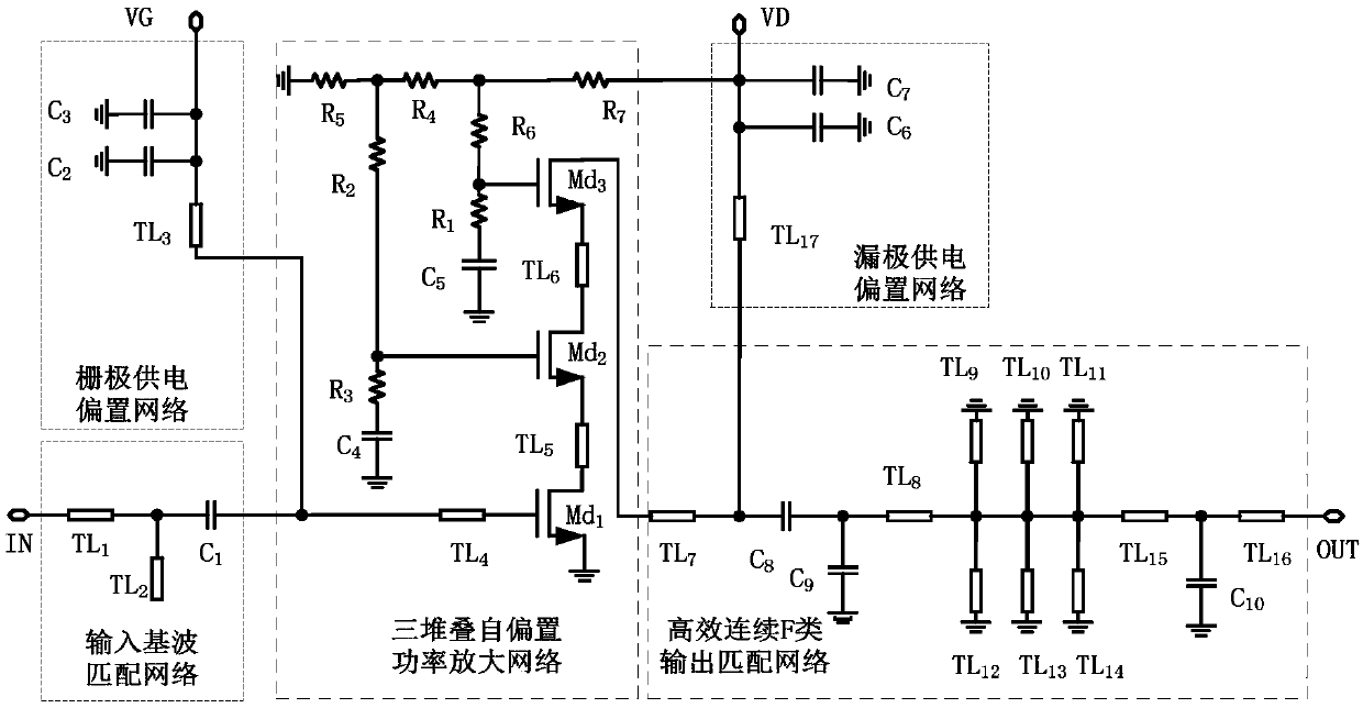 High-efficient continuous F-class power amplifier based on transistor stacking technology