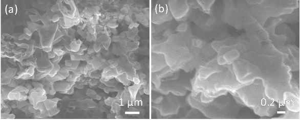 Preparation method of carbon nitride photocatalytic material with carbon defects and oxygen doping and application of carbon nitride photocatalytic material in removal of tetracycline in water body