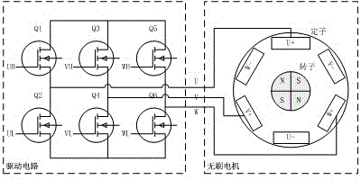Brushless direct-current motor for single-step motion of automobile throttle valve