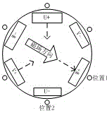 Brushless direct-current motor for single-step motion of automobile throttle valve