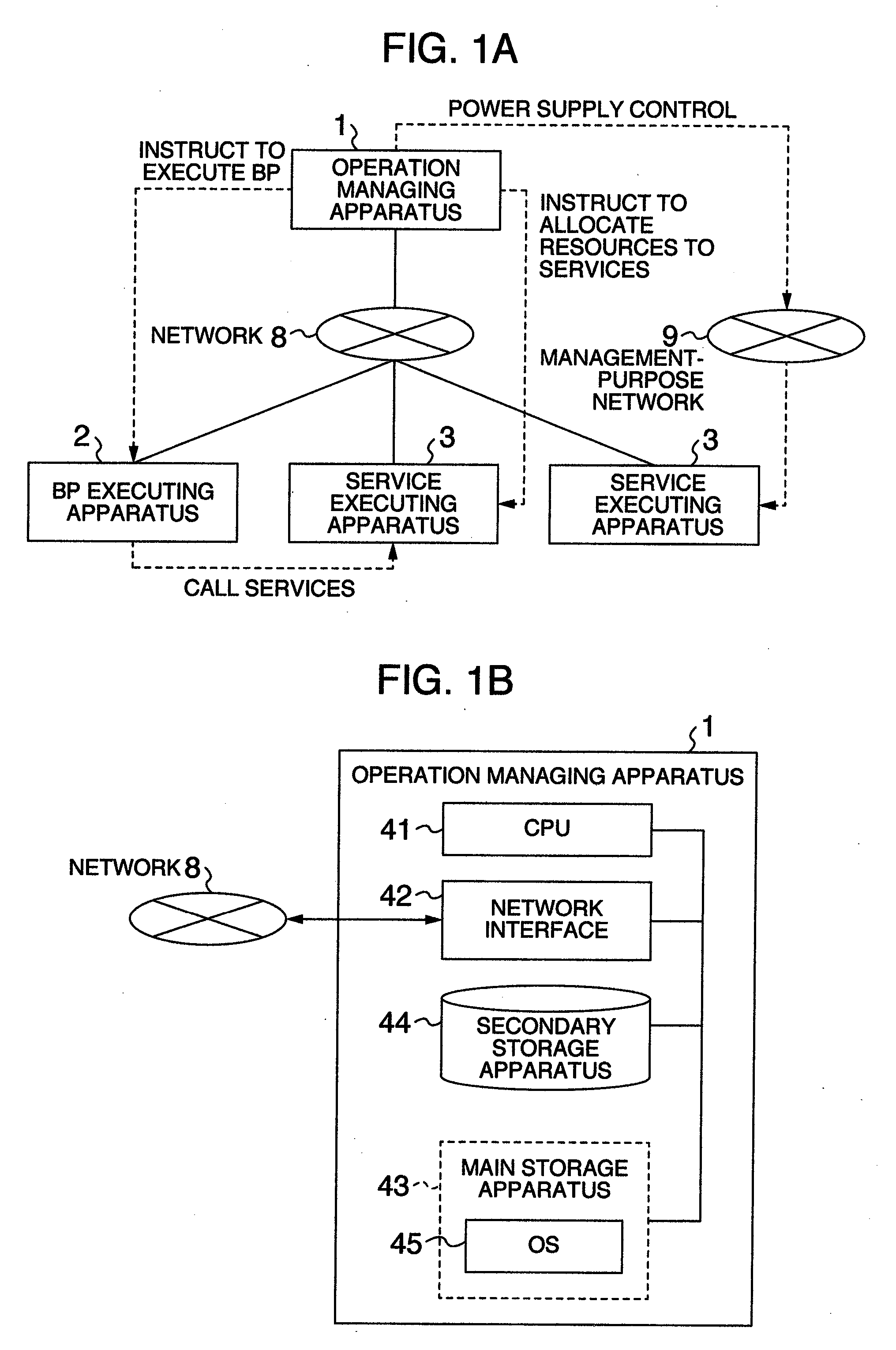 Resource allocating method, resource allocation program, and operation managing apparatus