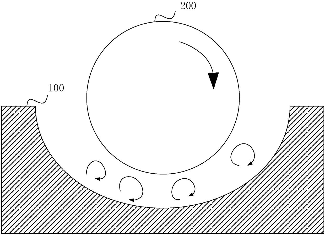 Auxiliary device of steam turbine and steam turbine