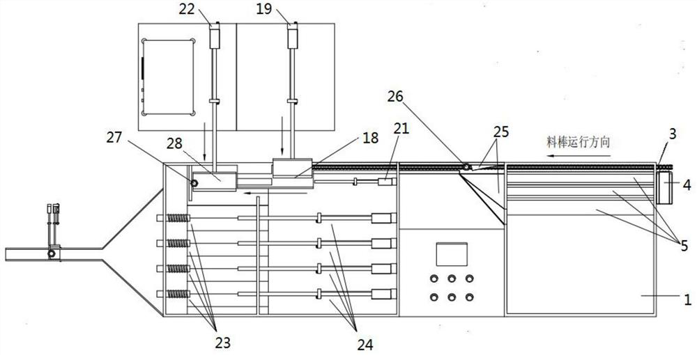 A kind of automatic feeding automatic temperature control forging feeding machine