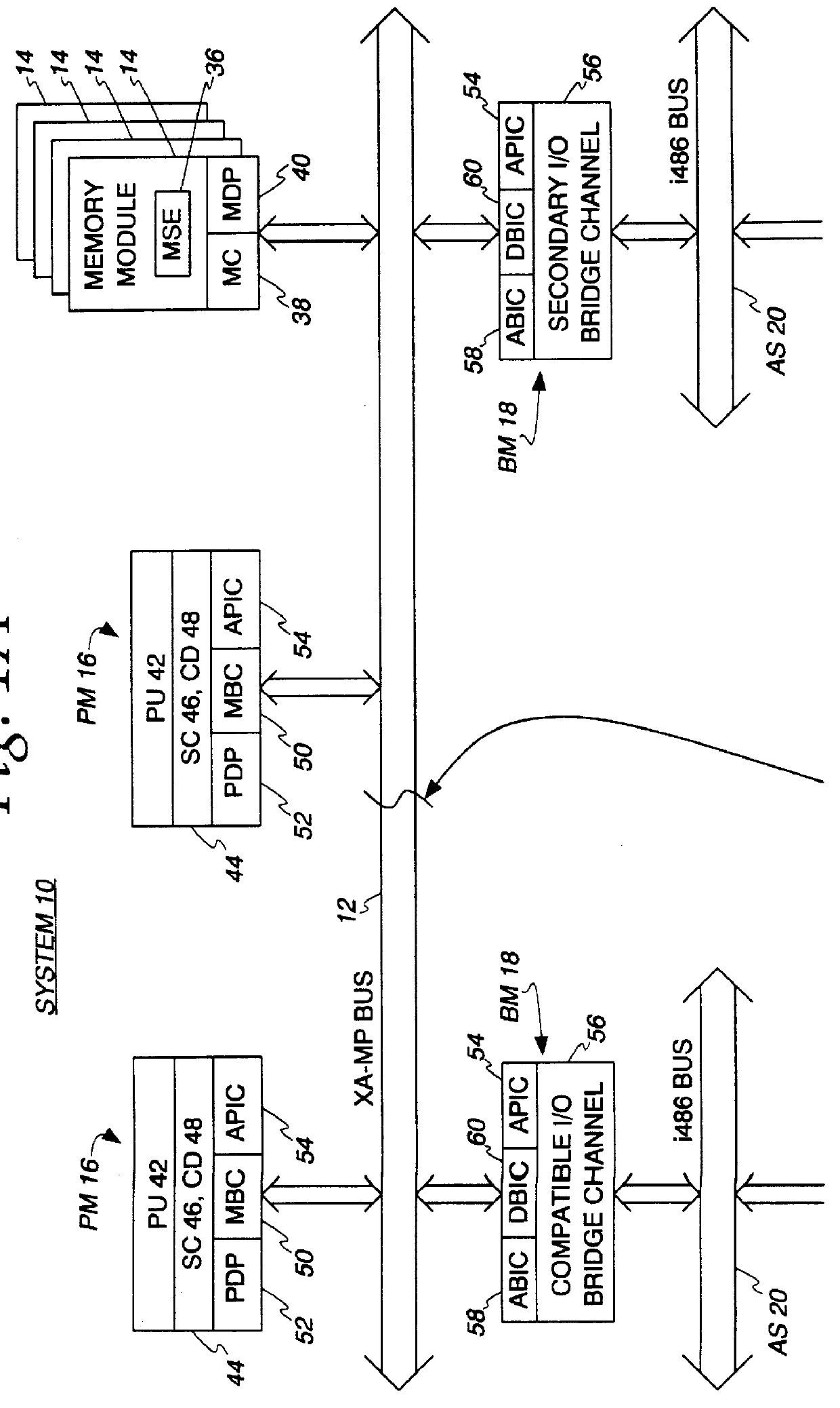 Symmetric multiprocessing system with unified environment and distributed system functions wherein bus operations related storage spaces are mapped into a single system address space