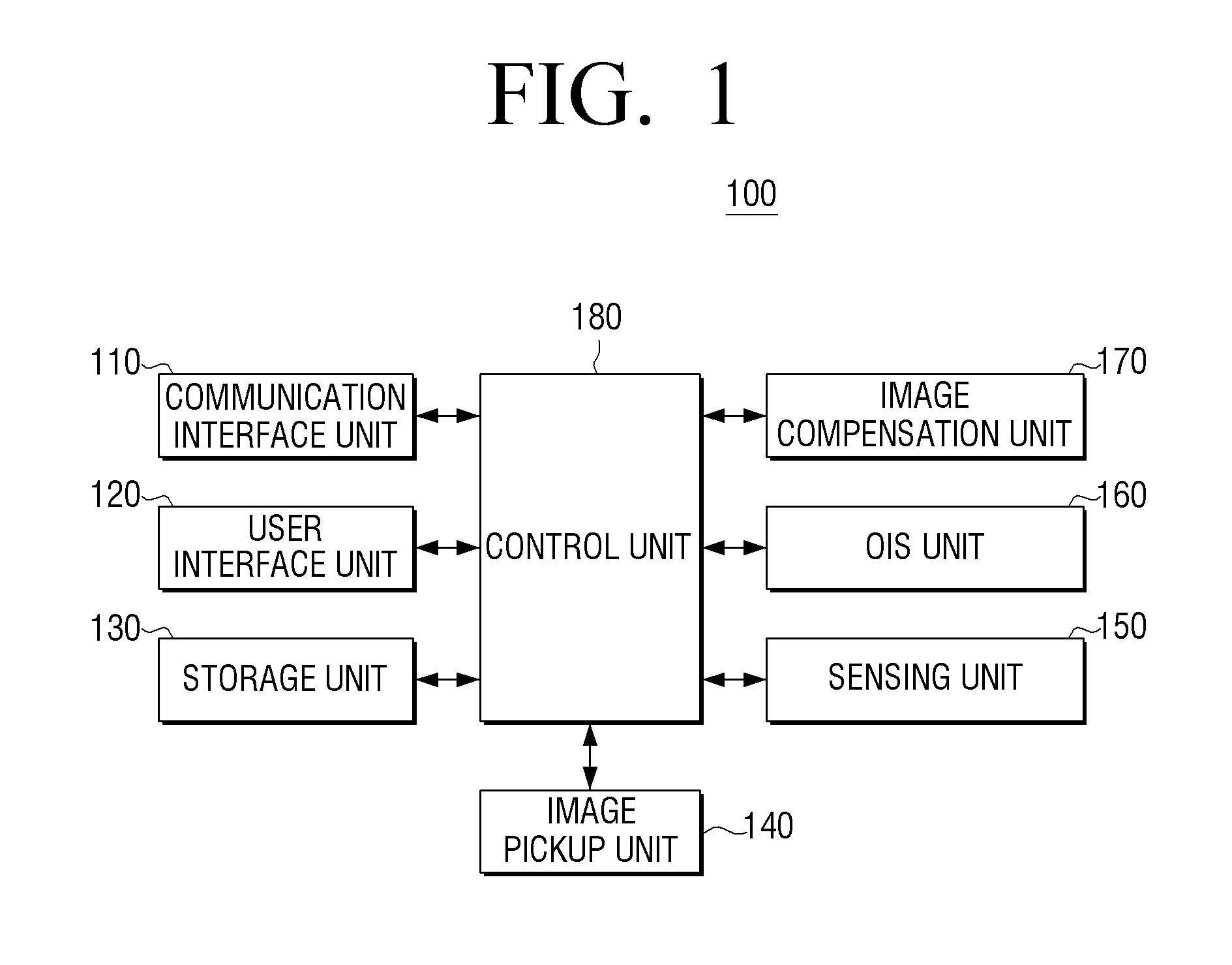 Image pickup apparatus, method of performing image compensation, and computer readable recording medium
