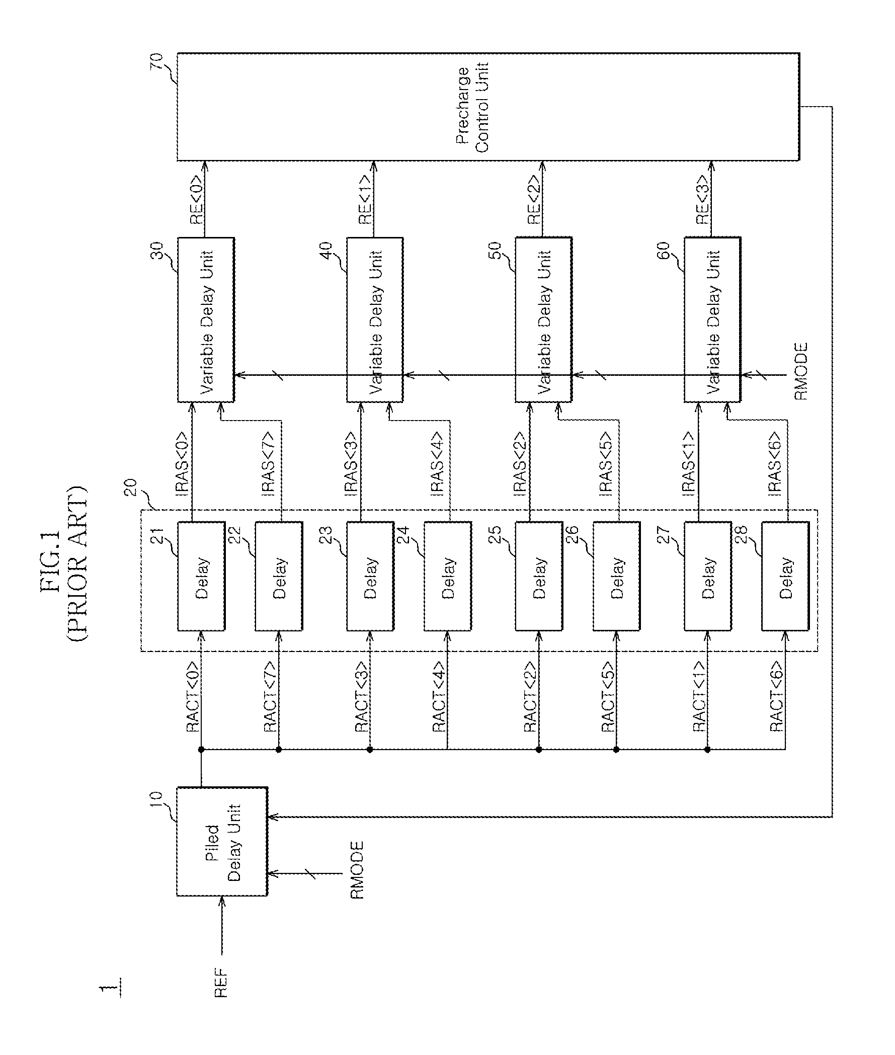 Refresh control circuit of semiconductor apparatus