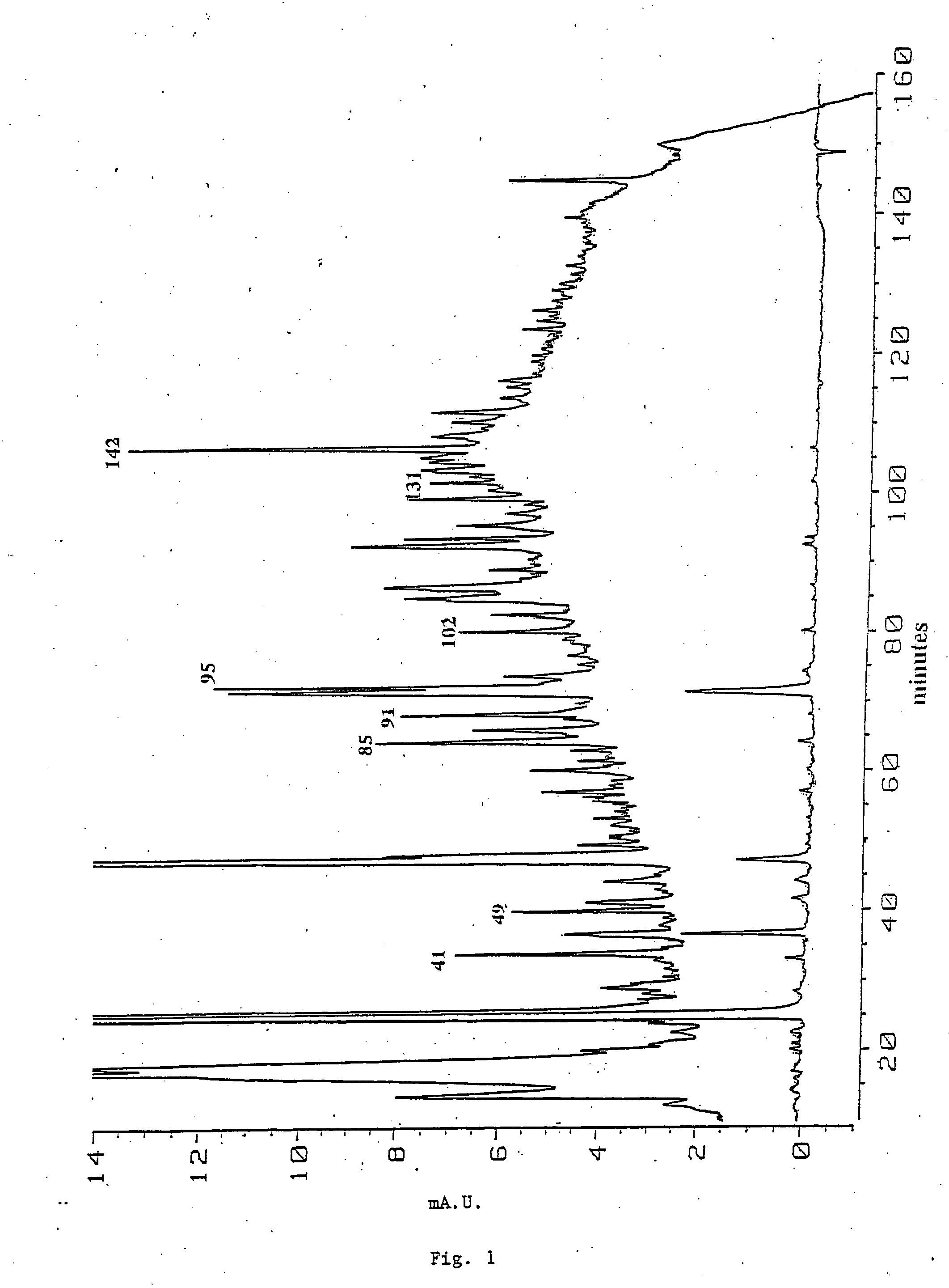 Gab2 (p97) gene and methods of use thereof