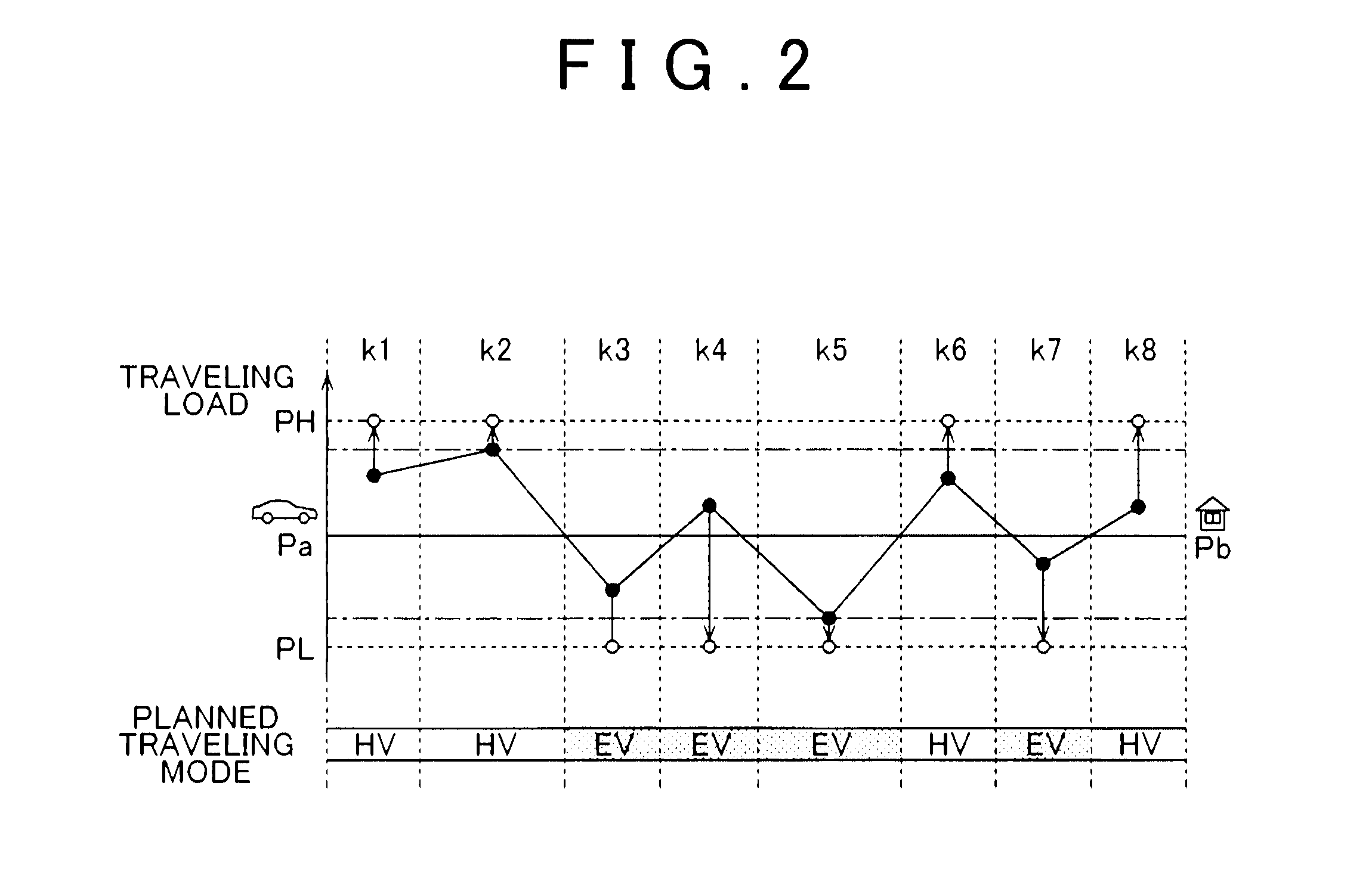 Moving assist apparatus and method and driving assist system
