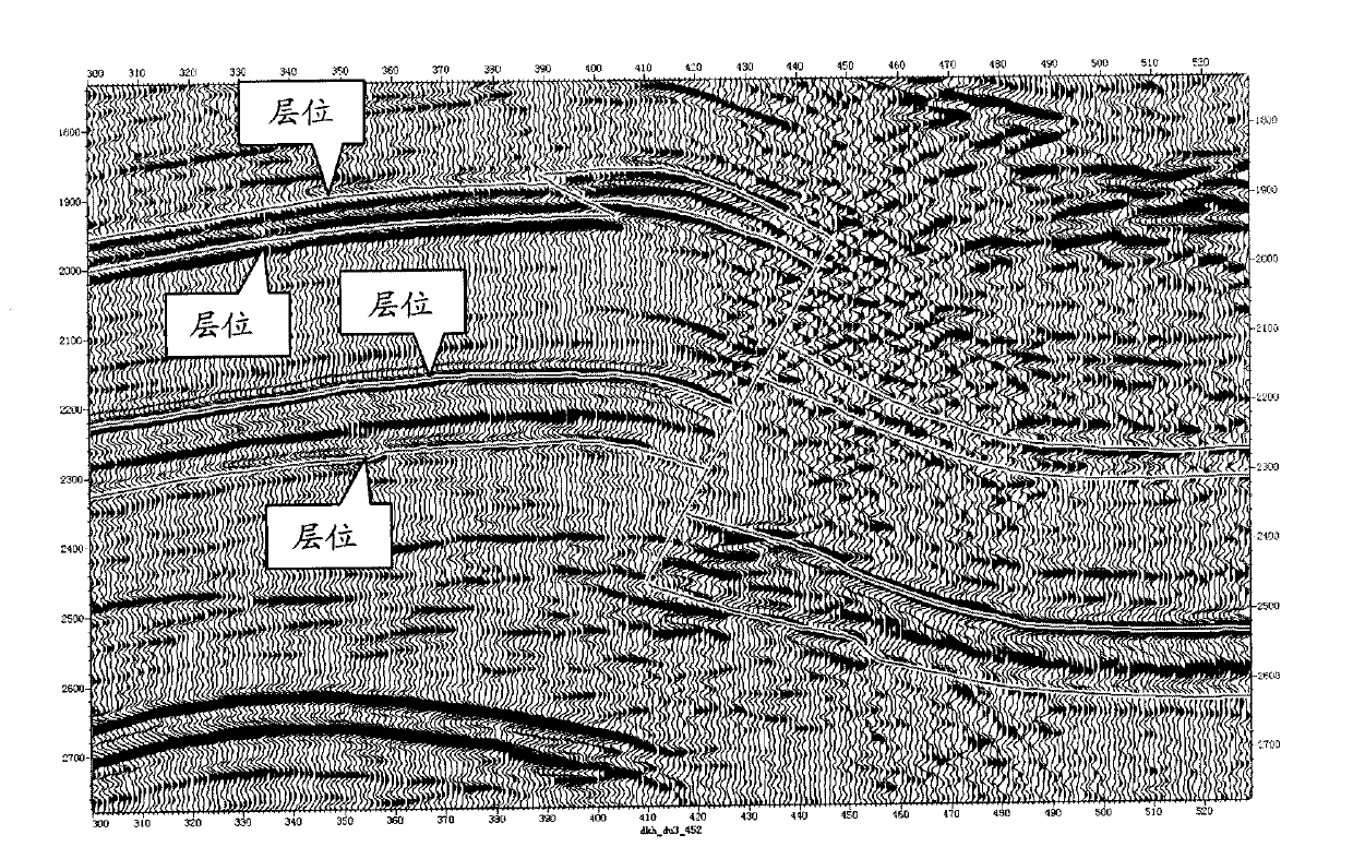 Method for manufacturing seismic slice with overthrust fault