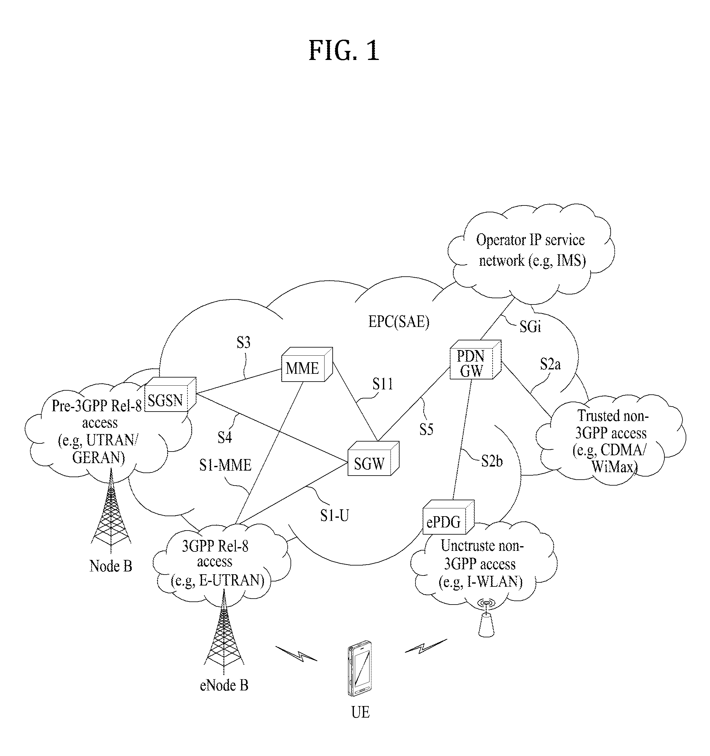 Control method and device based on multiple priorities in wireless communication system