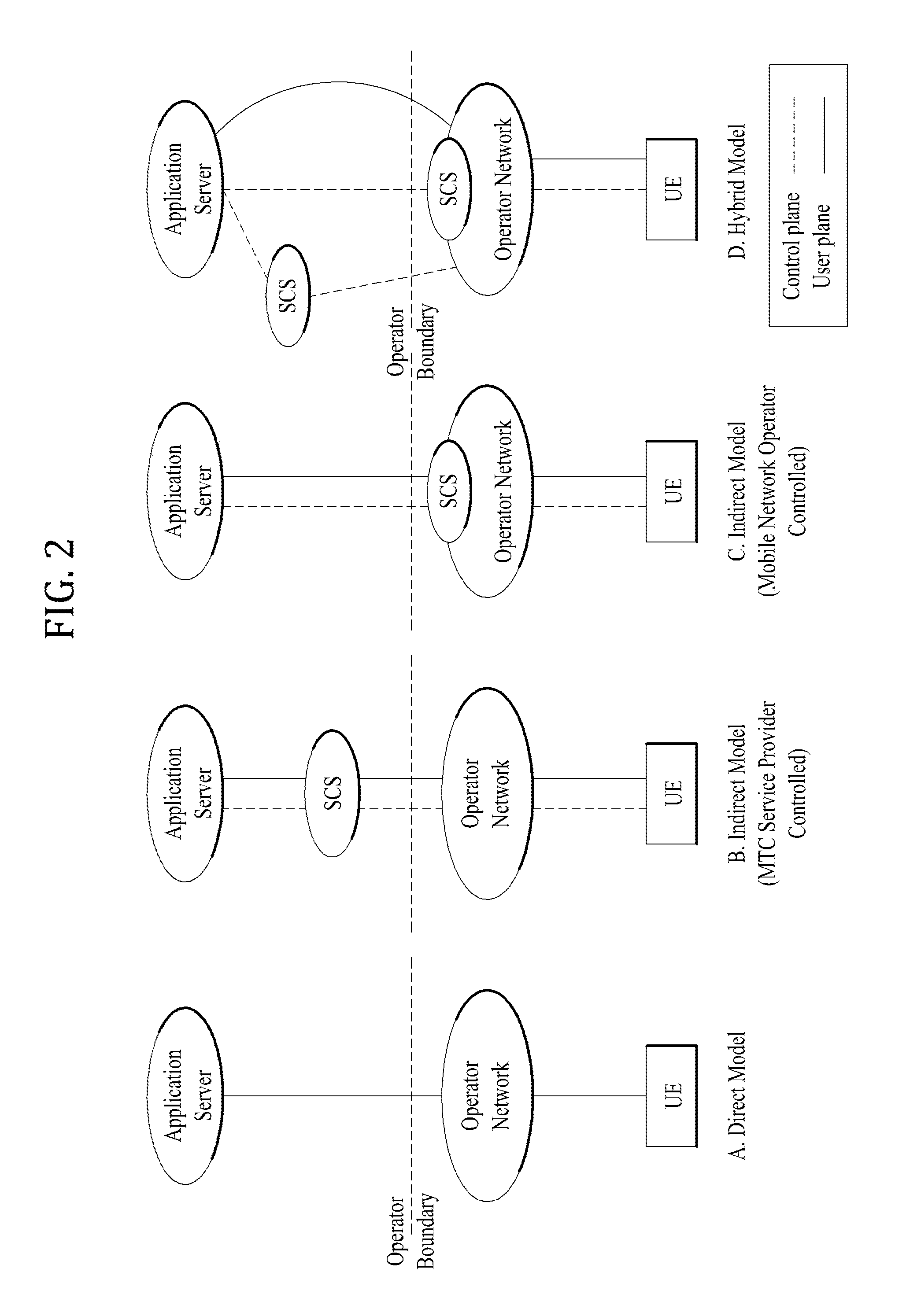 Control method and device based on multiple priorities in wireless communication system