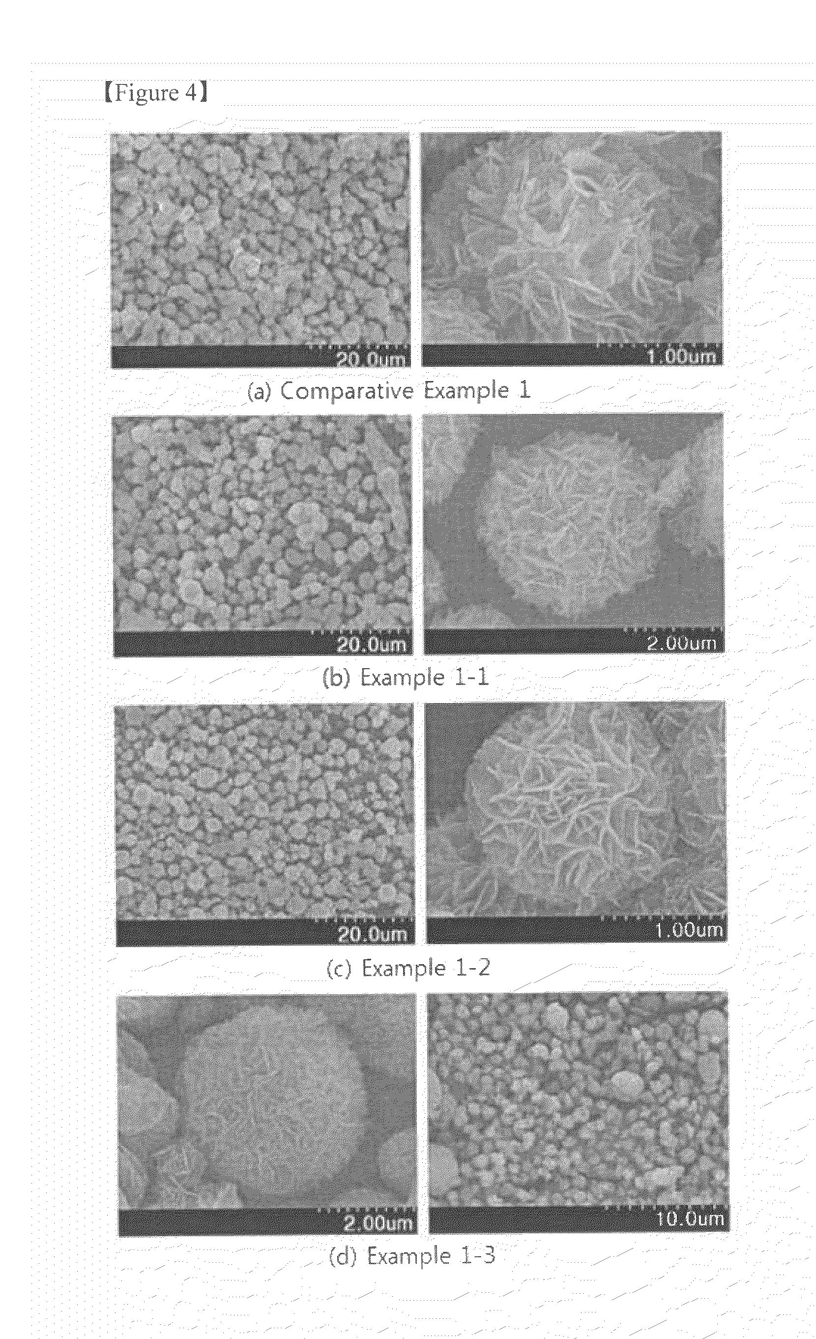 Methylbenzene gas sensor using chrome-doped nickel oxide nanostructures and method for producing same