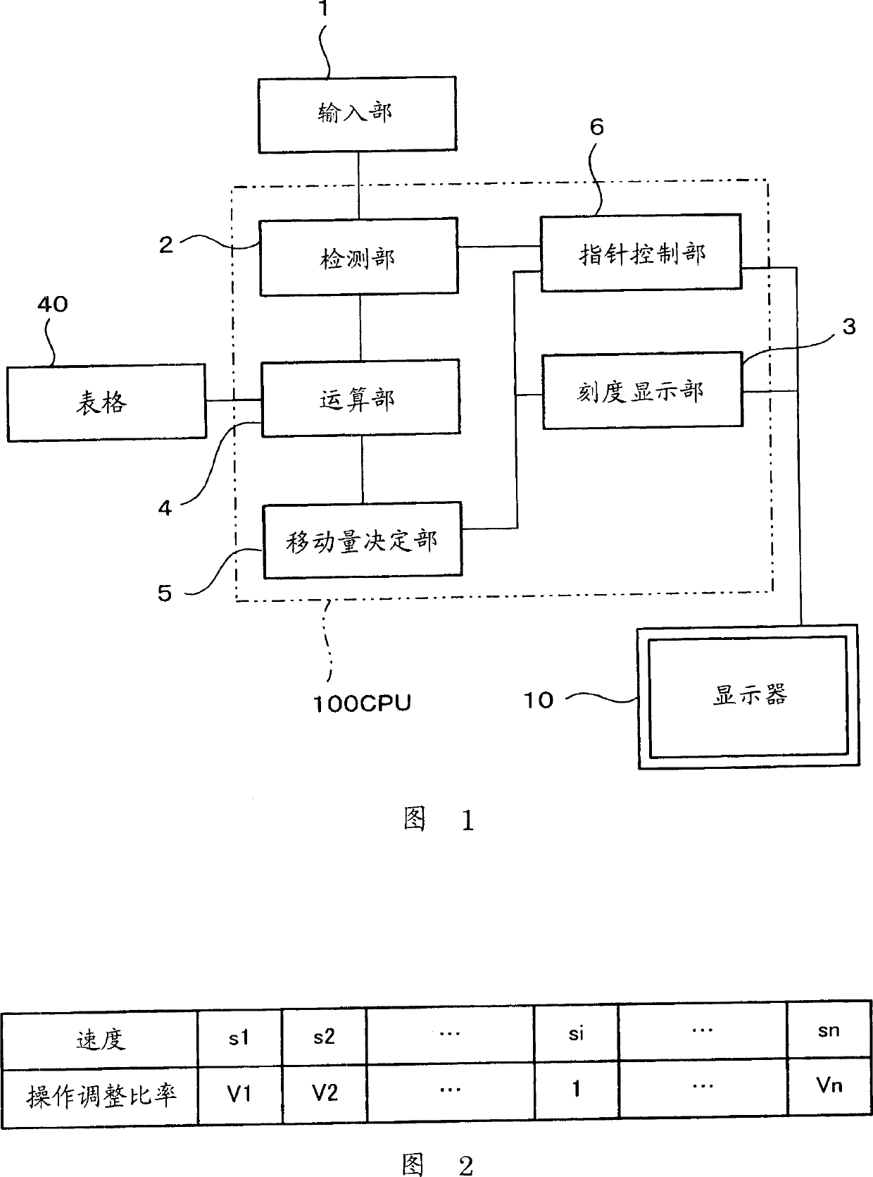 Editing apparatus and editing processing program