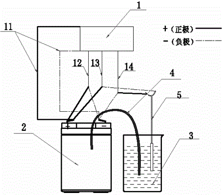 A kind of salt bridge production method used in low temperature environment