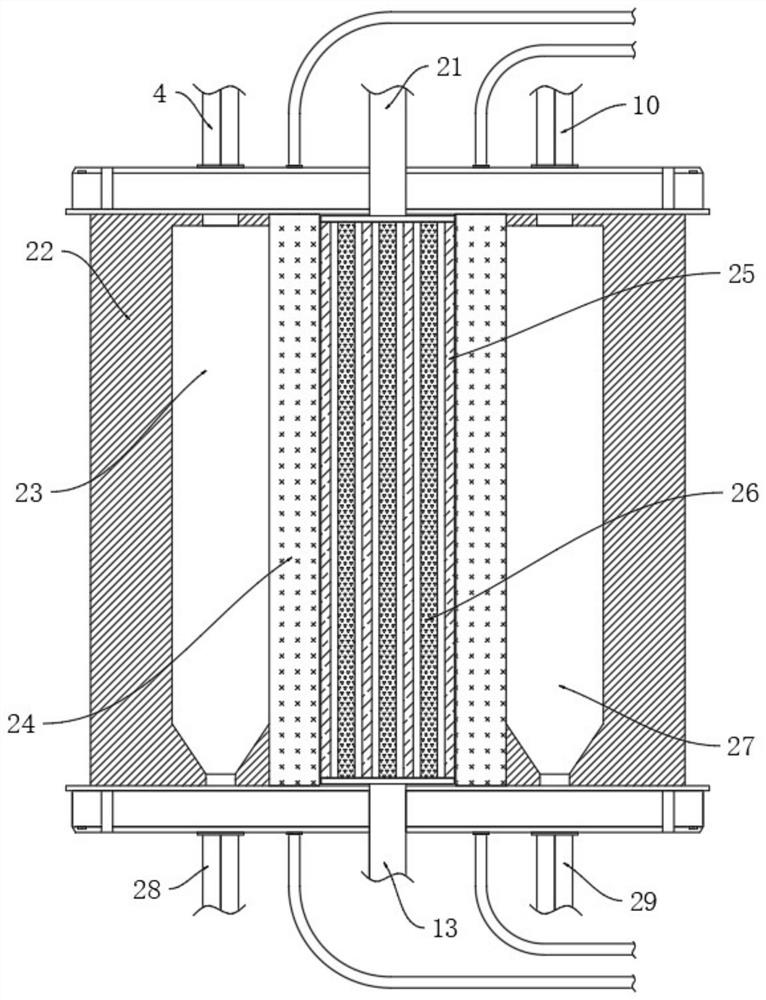 A hydrogen fuel cell temperature control device